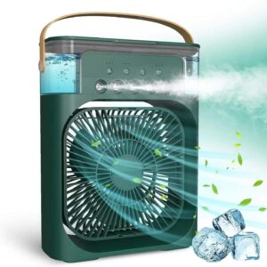 Mini Ac